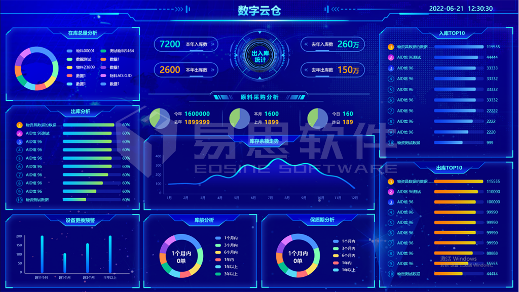 1706839462391539.png 數(shù)字云倉2.png